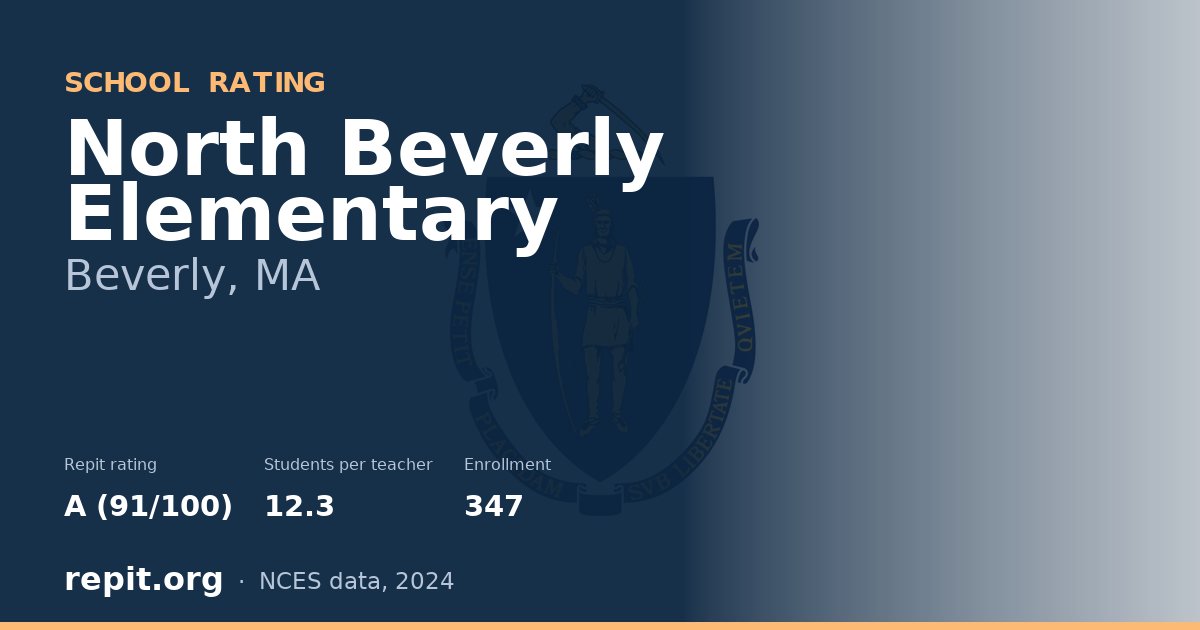 North Beverly Elementary, Beverly, MA — Repit school rating A (91/100)
