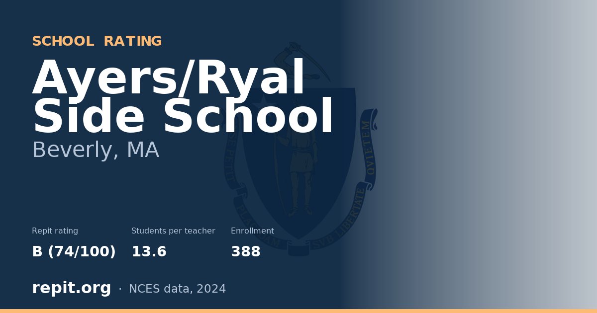 Ayers/Ryal Side School, Beverly, MA — Repit school rating B (74/100)