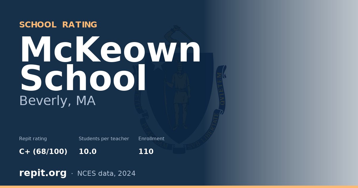 McKeown School, Beverly, MA — Repit school rating C+ (68/100)