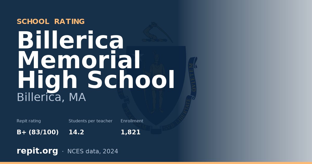 Billerica Memorial High School, Billerica, MA — Repit school rating B+ (83/100)