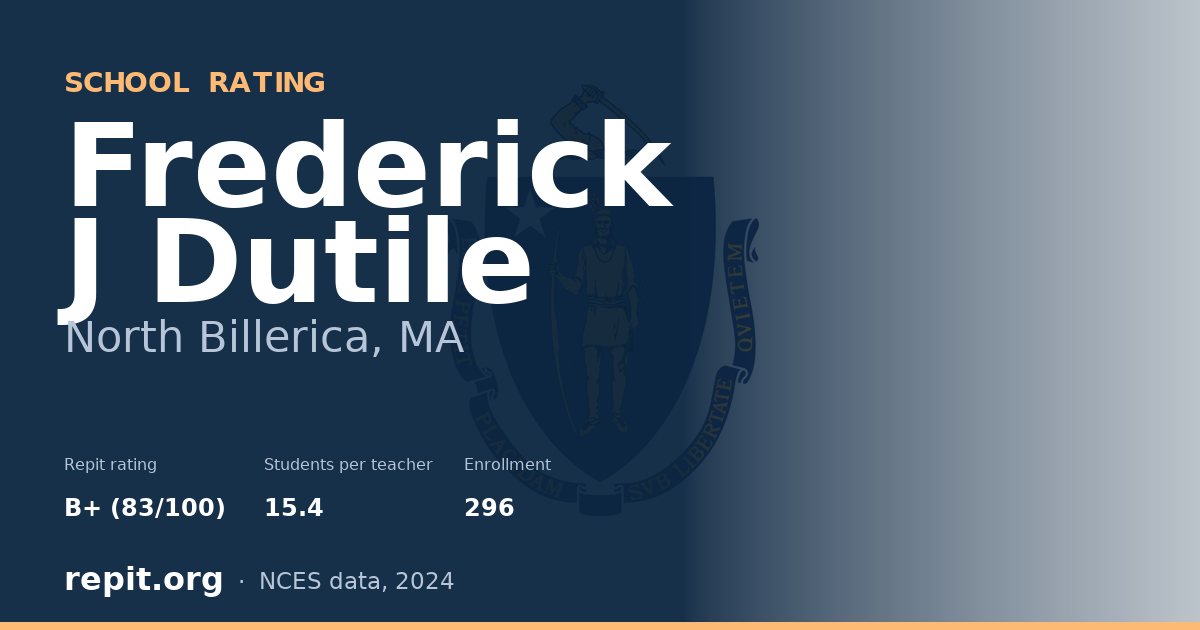 Frederick J Dutile, North Billerica, MA — Repit school rating B+ (83/100)