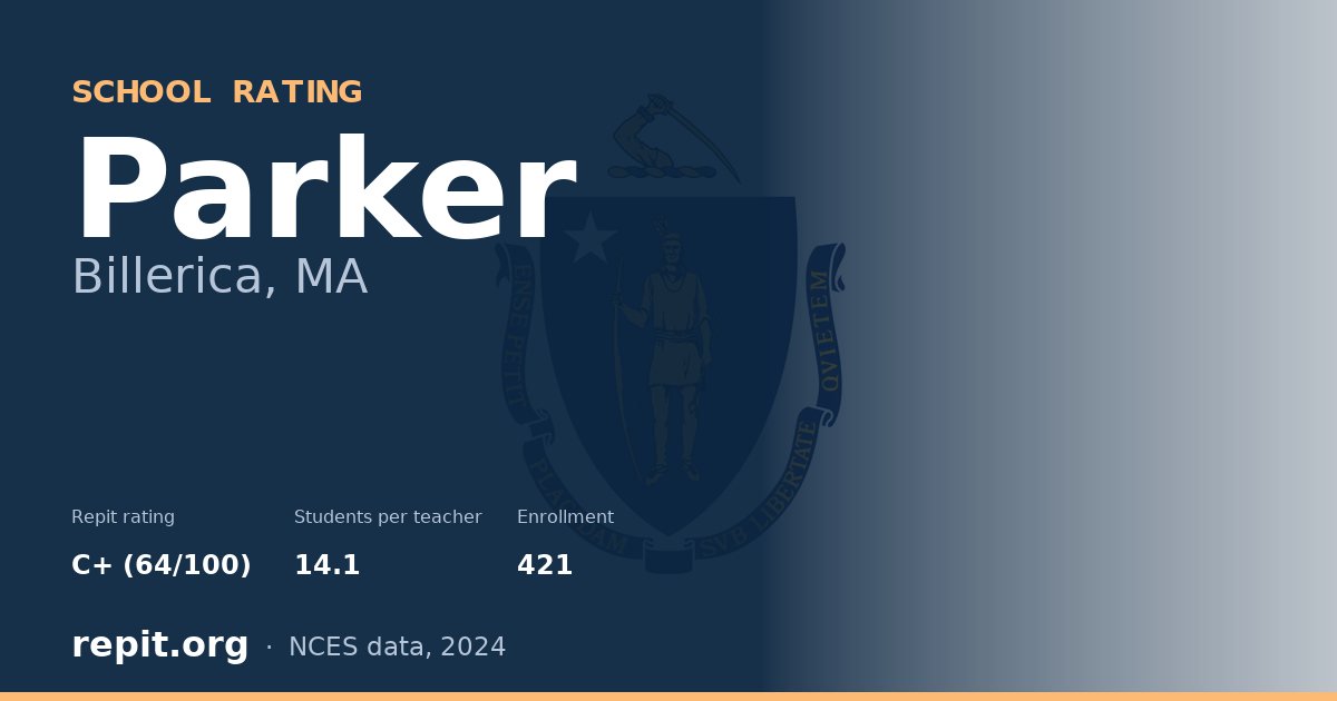 Parker, Billerica, MA — Repit school rating C+ (64/100)