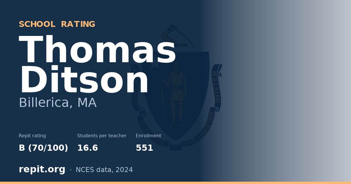 Thomas Ditson, Billerica, MA — Repit school rating B (70/100)