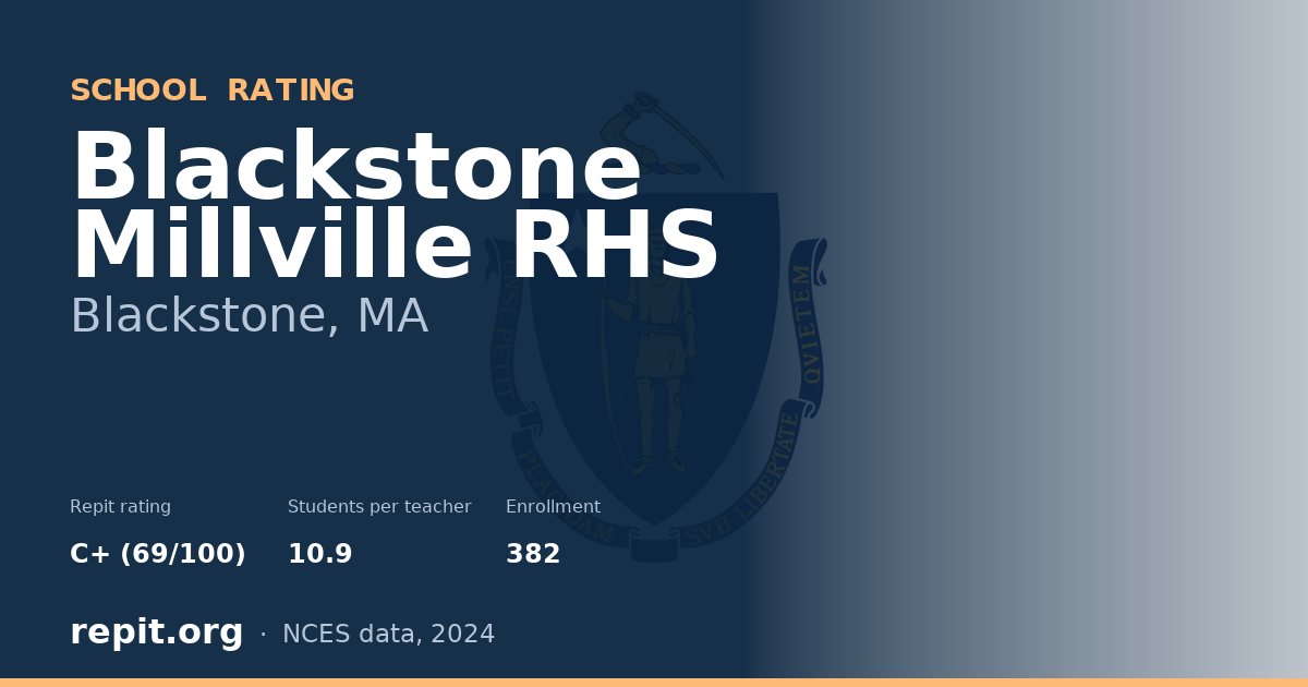 Blackstone Millville RHS, Blackstone, MA — Repit school rating C+ (69/100)