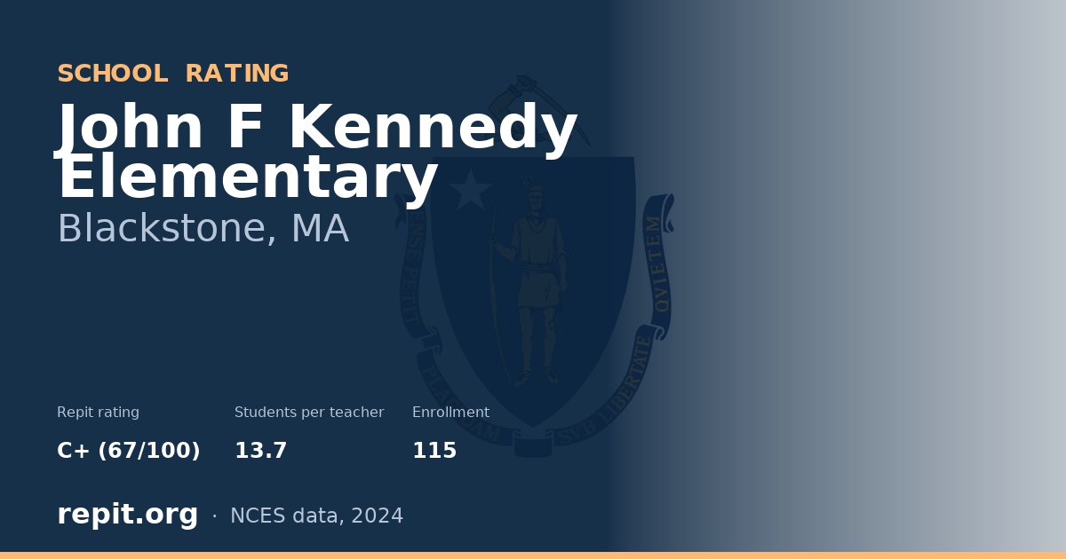 John F Kennedy Elementary, Blackstone, MA — Repit school rating C+ (67/100)