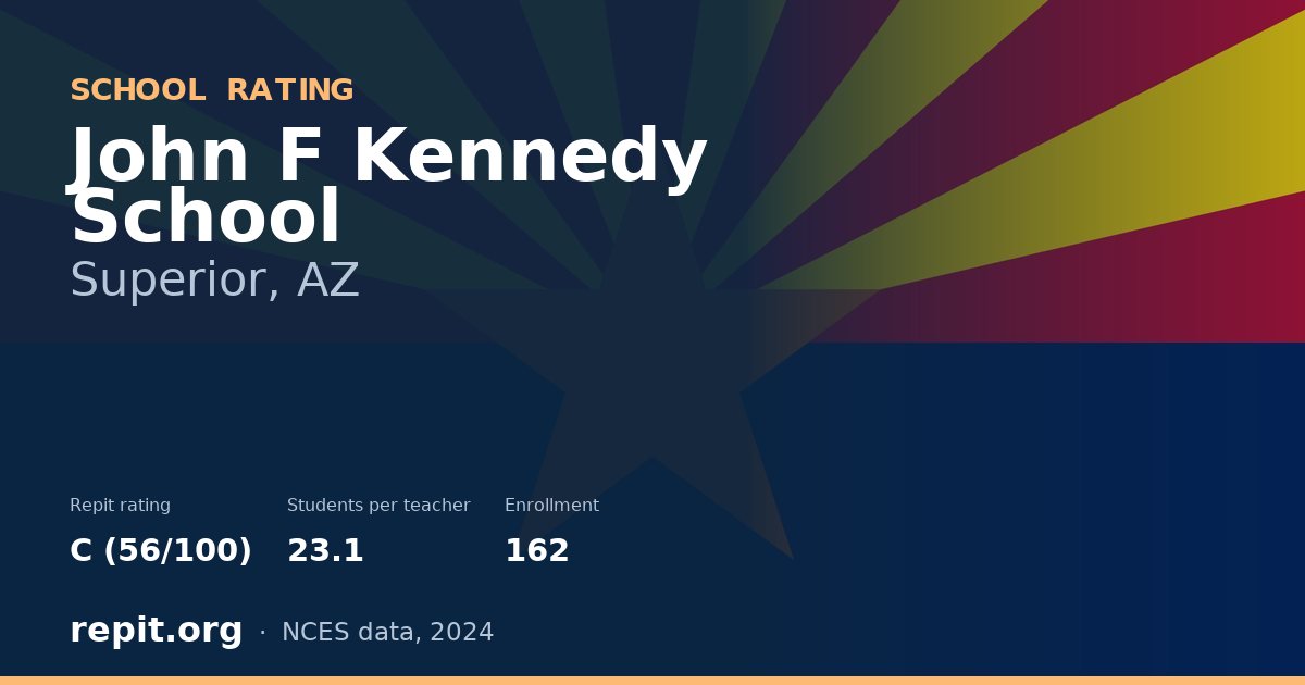 John F Kennedy School, Superior, AZ — Repit school rating C (56/100)