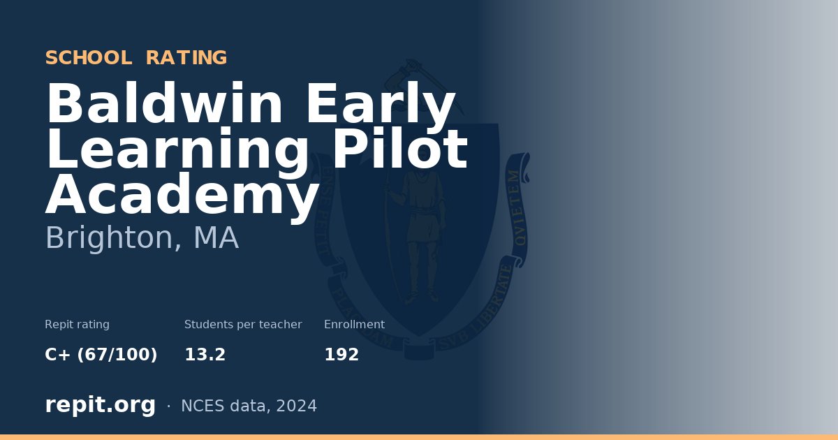 Baldwin Early Learning Pilot Academy, Brighton, MA — Repit school rating C+ (67/100)