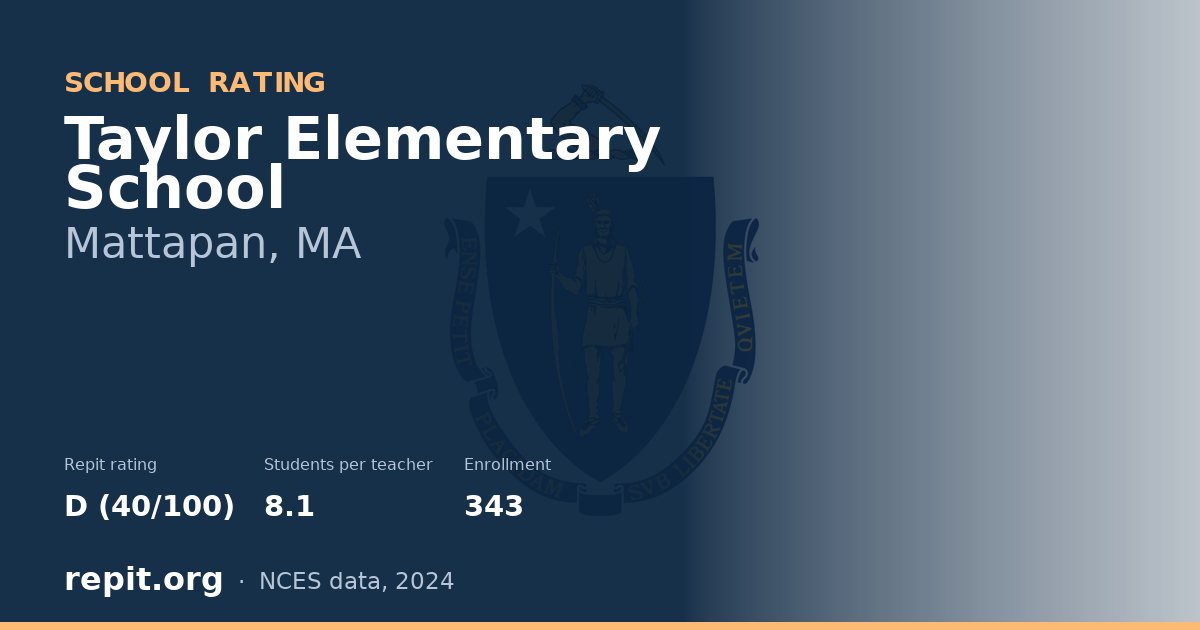 Taylor Elementary School, Mattapan, MA — Repit school rating D (40/100)