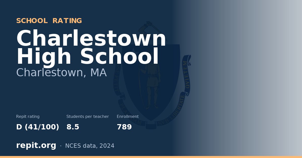Charlestown High School, Charlestown, MA — Repit school rating D (41/100)