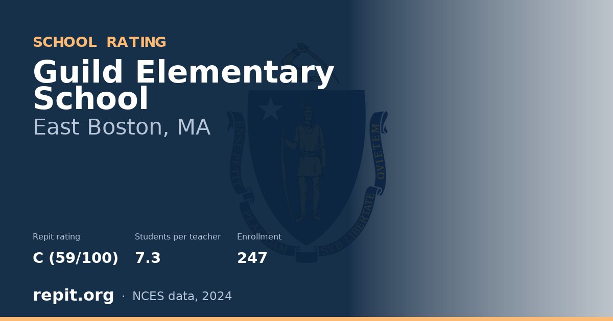 Guild Elementary School, East Boston, MA — Repit school rating C (59/100)