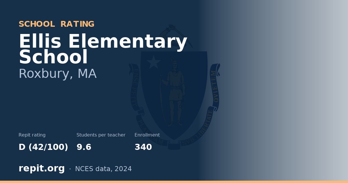 Ellis Elementary School, Roxbury, MA — Repit school rating D (42/100)