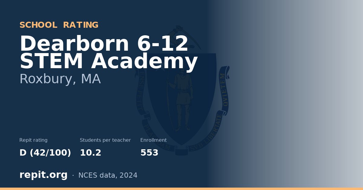 Dearborn 6-12 STEM Academy, Roxbury, MA — Repit school rating D (42/100)