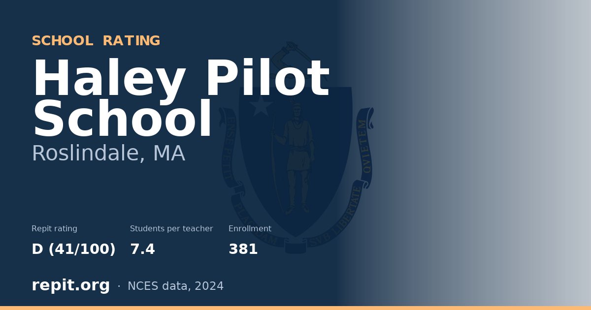 Haley Pilot School, Roslindale, MA — Repit school rating D (41/100)