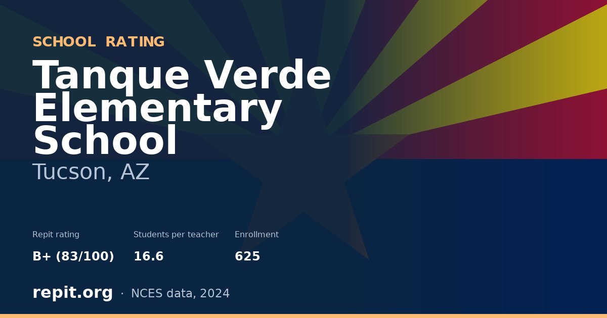 Tanque Verde Elementary School, Tucson, AZ — Repit school rating B+ (83/100)