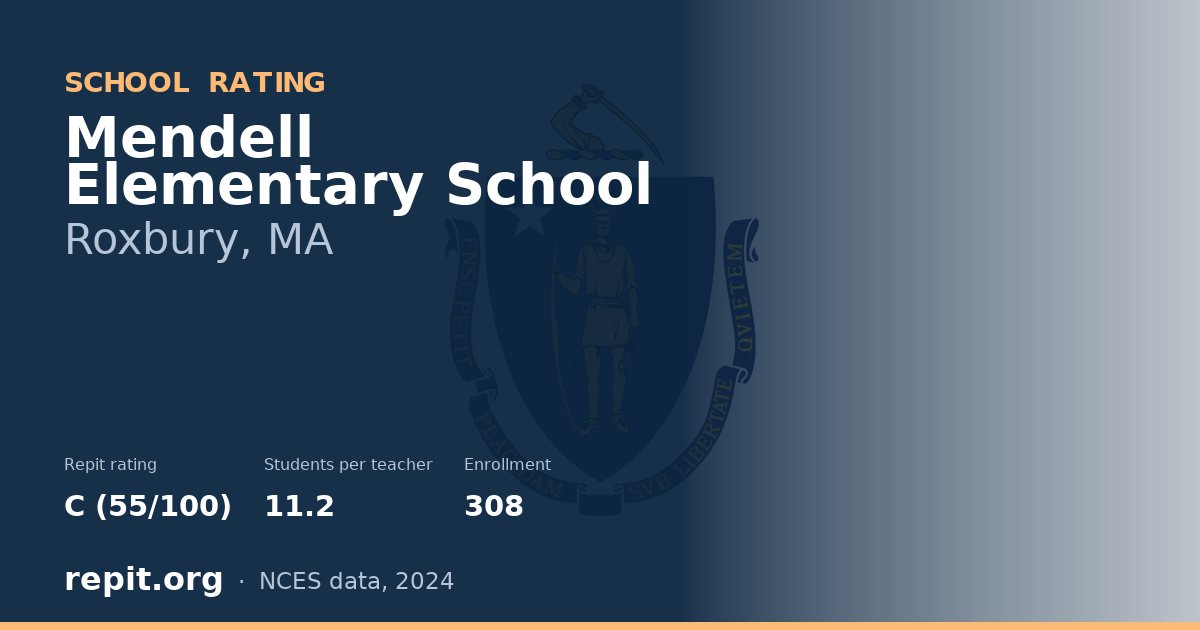 Mendell Elementary School, Roxbury, MA — Repit school rating C (55/100)