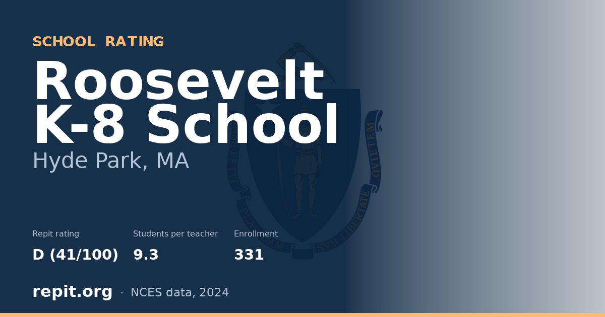 Roosevelt K-8 School, Hyde Park, MA — Repit school rating D (41/100)