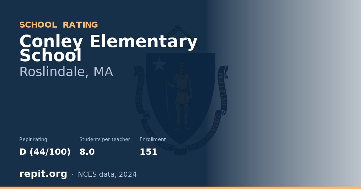 Conley Elementary School, Roslindale, MA — Repit school rating D (44/100)