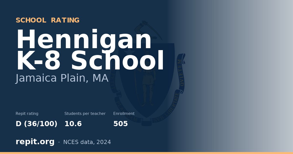Hennigan K-8 School, Jamaica Plain, MA — Repit school rating D (36/100)