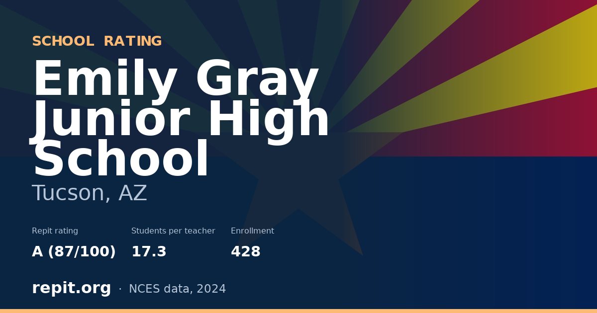 Emily Gray Junior High School, Tucson, AZ — Repit school rating A (87/100)