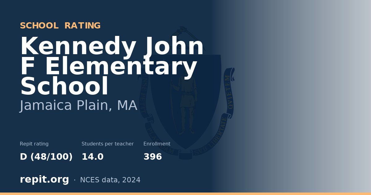 Kennedy John F Elementary School, Jamaica Plain, MA — Repit school rating D (48/100)