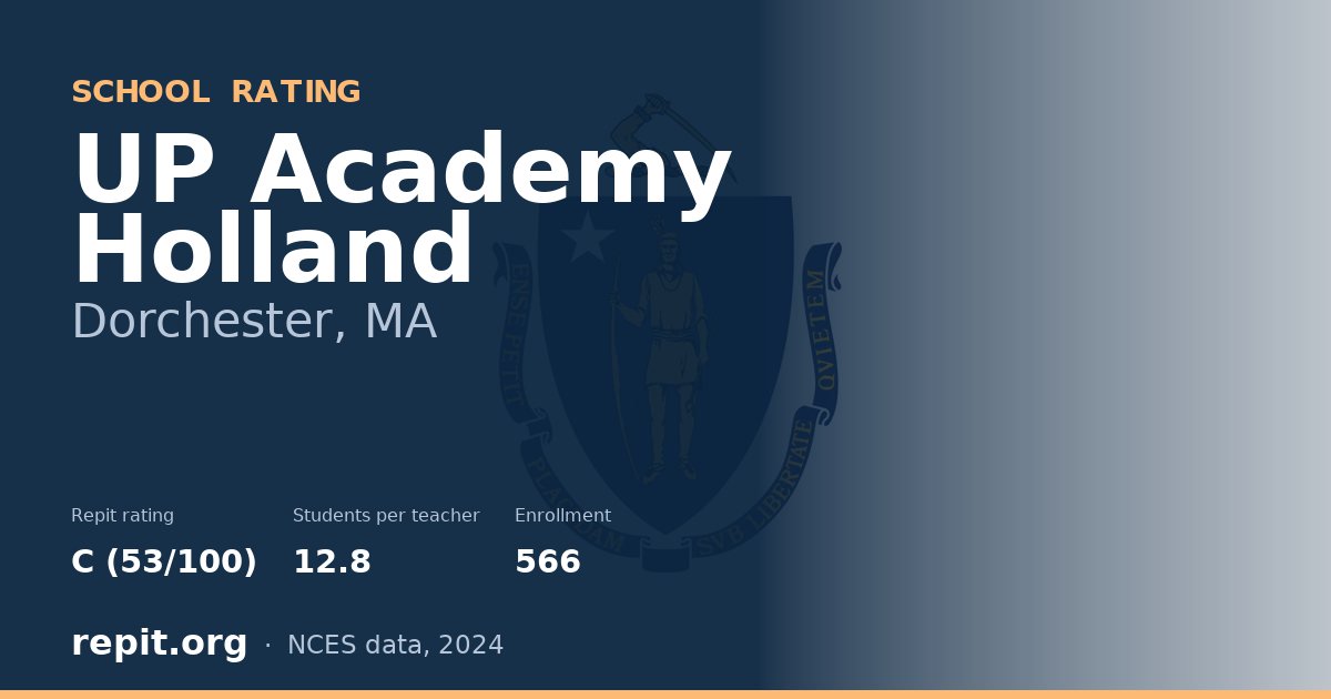 UP Academy Holland, Dorchester, MA — Repit school rating C (53/100)