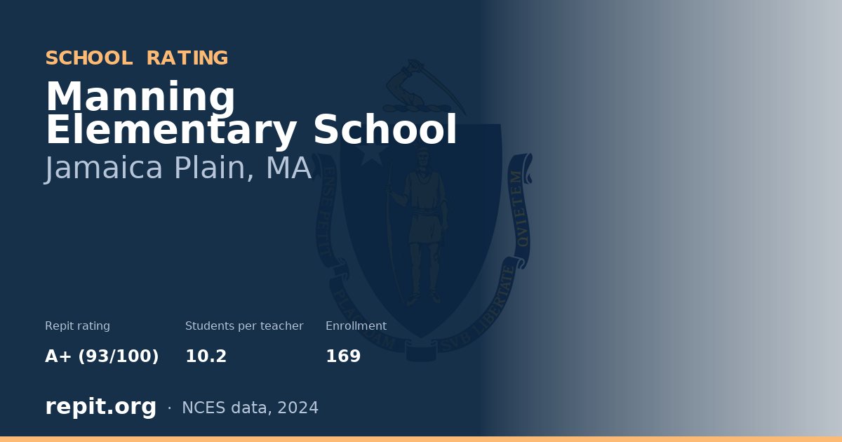 Manning Elementary School, Jamaica Plain, MA — Repit school rating A+ (93/100)