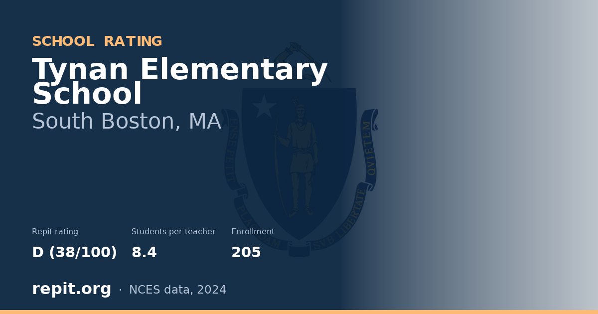 Tynan Elementary School, South Boston, MA — Repit school rating D (38/100)
