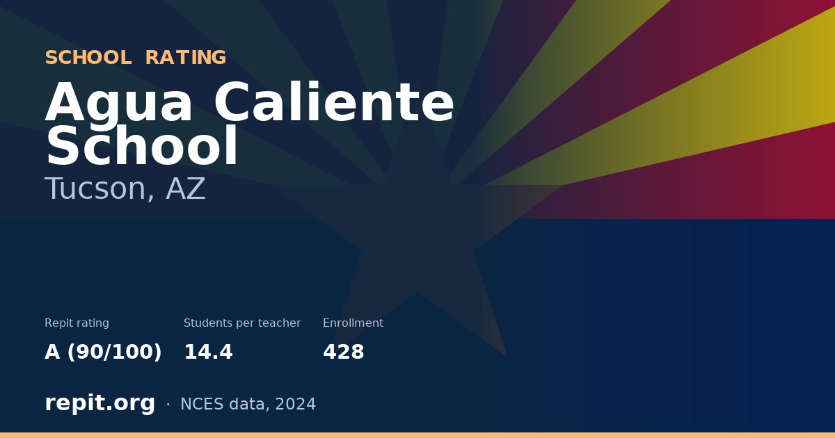 Agua Caliente School, Tucson, AZ — Repit school rating A (90/100)