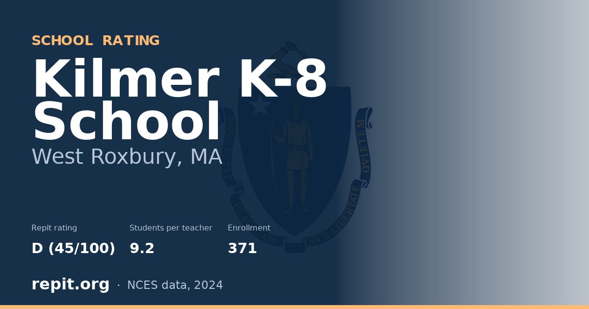 Kilmer K-8 School, West Roxbury, MA — Repit school rating D (45/100)