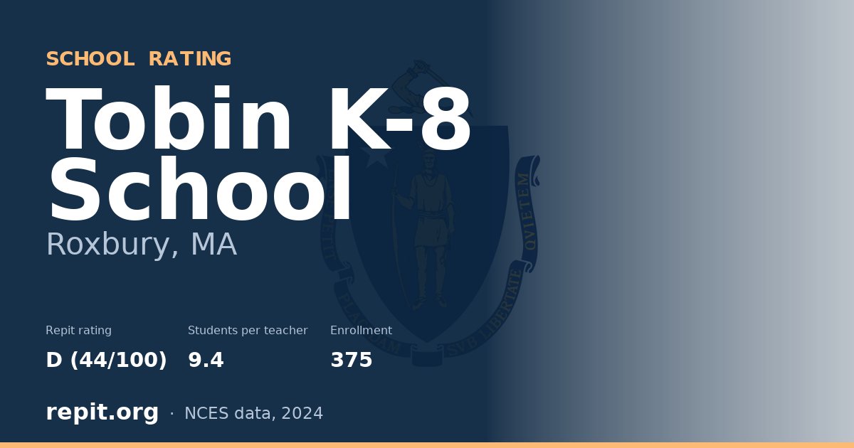 Tobin K-8 School, Roxbury, MA — Repit school rating D (44/100)