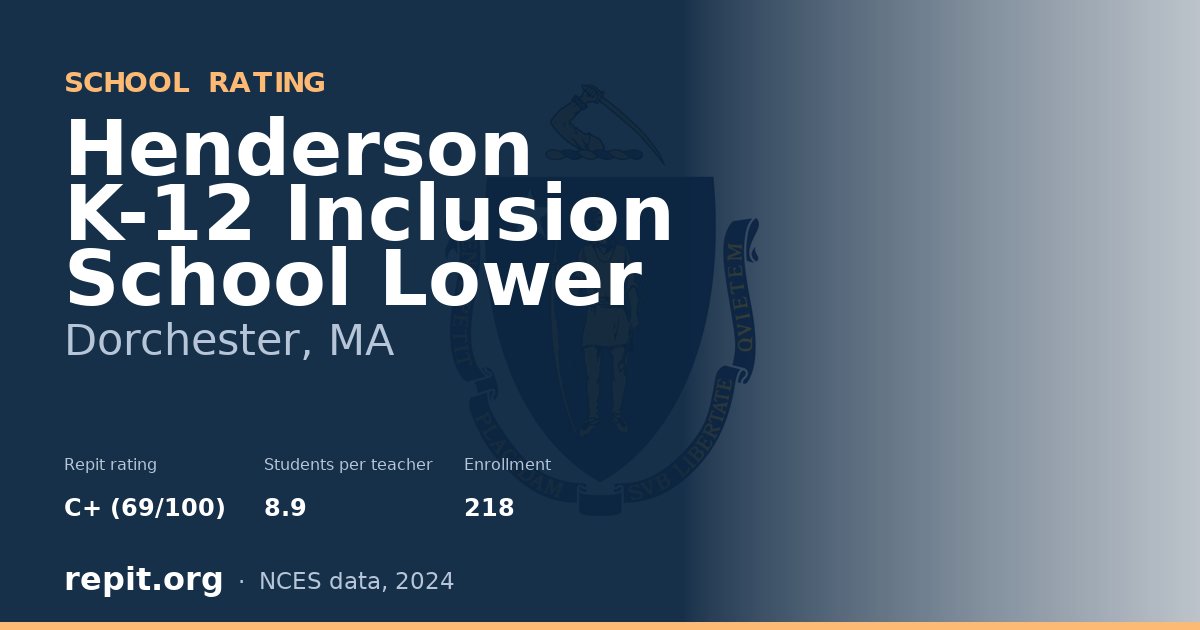 Henderson K-12 Inclusion School Lower, Dorchester, MA — Repit school rating C+ (69/100)