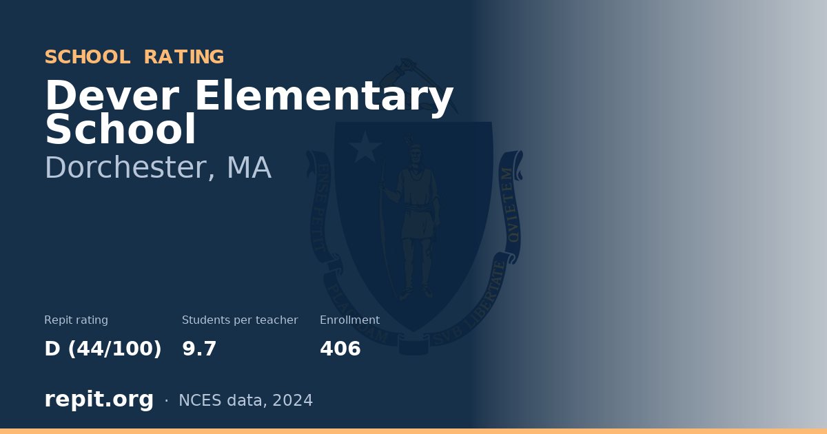 Dever Elementary School, Dorchester, MA — Repit school rating D (44/100)