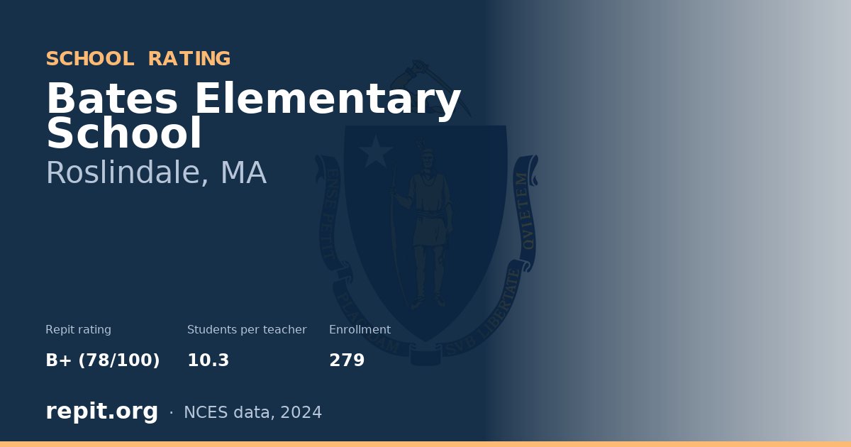 Bates Elementary School, Roslindale, MA — Repit school rating B+ (78/100)