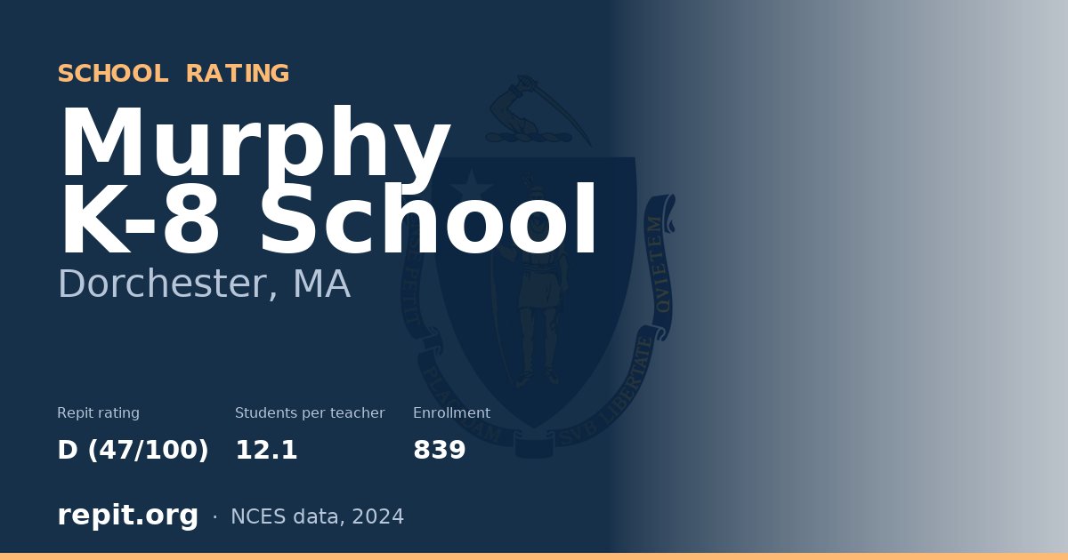 Murphy K-8 School, Dorchester, MA — Repit school rating D (47/100)