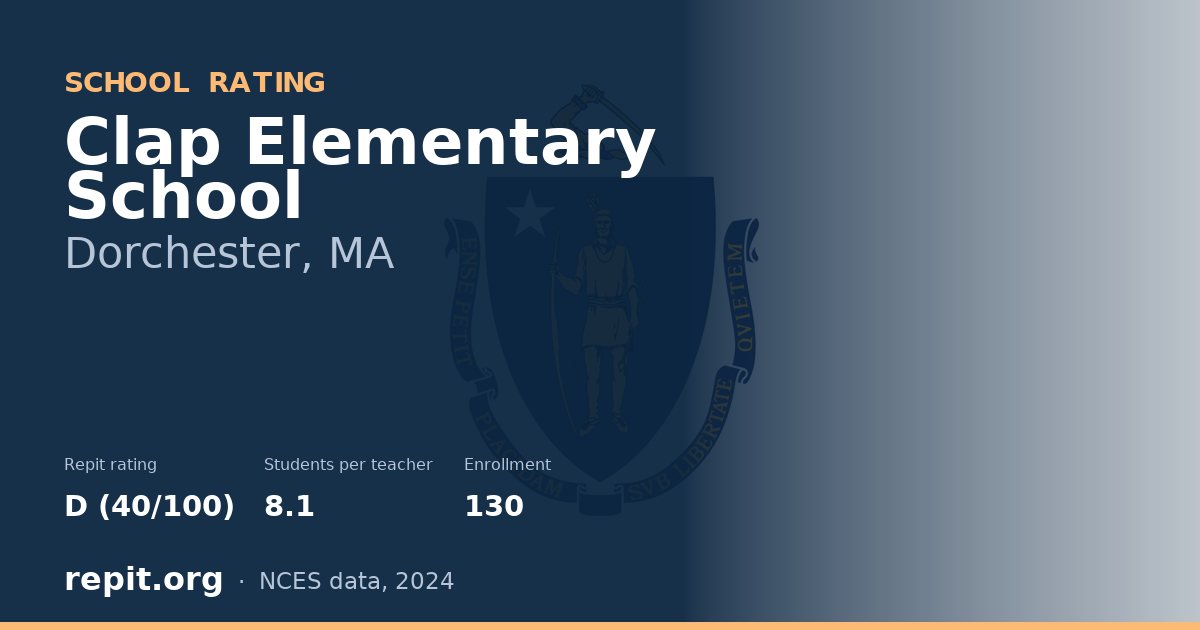 Clap Elementary School, Dorchester, MA — Repit school rating D (40/100)
