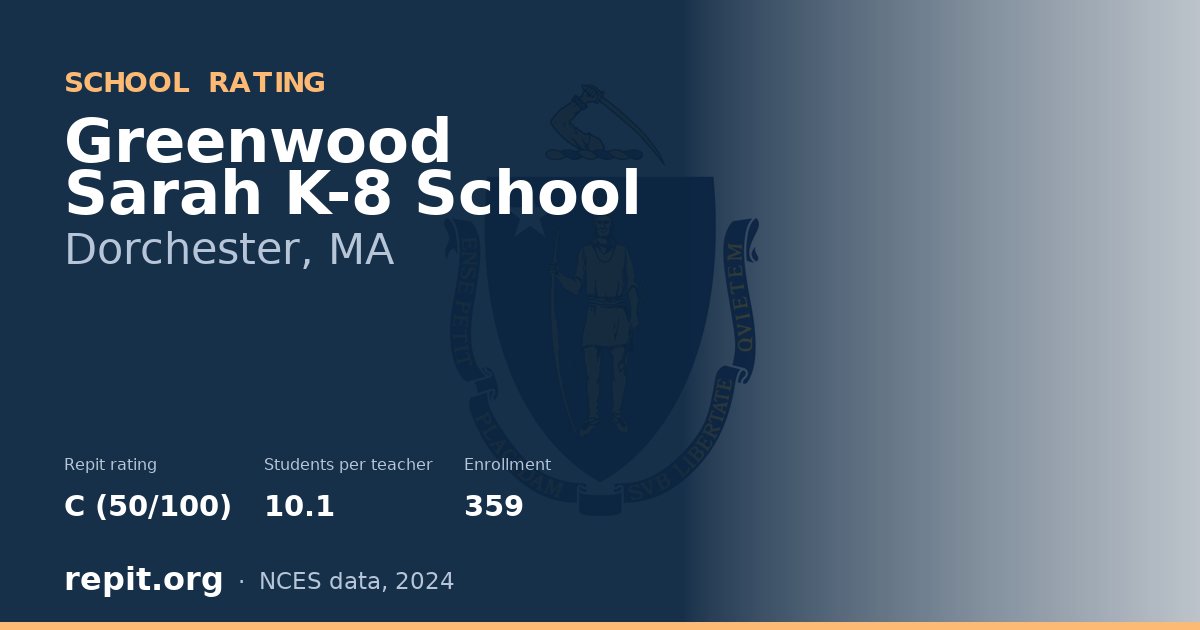 Greenwood Sarah K-8 School, Dorchester, MA — Repit school rating C (50/100)