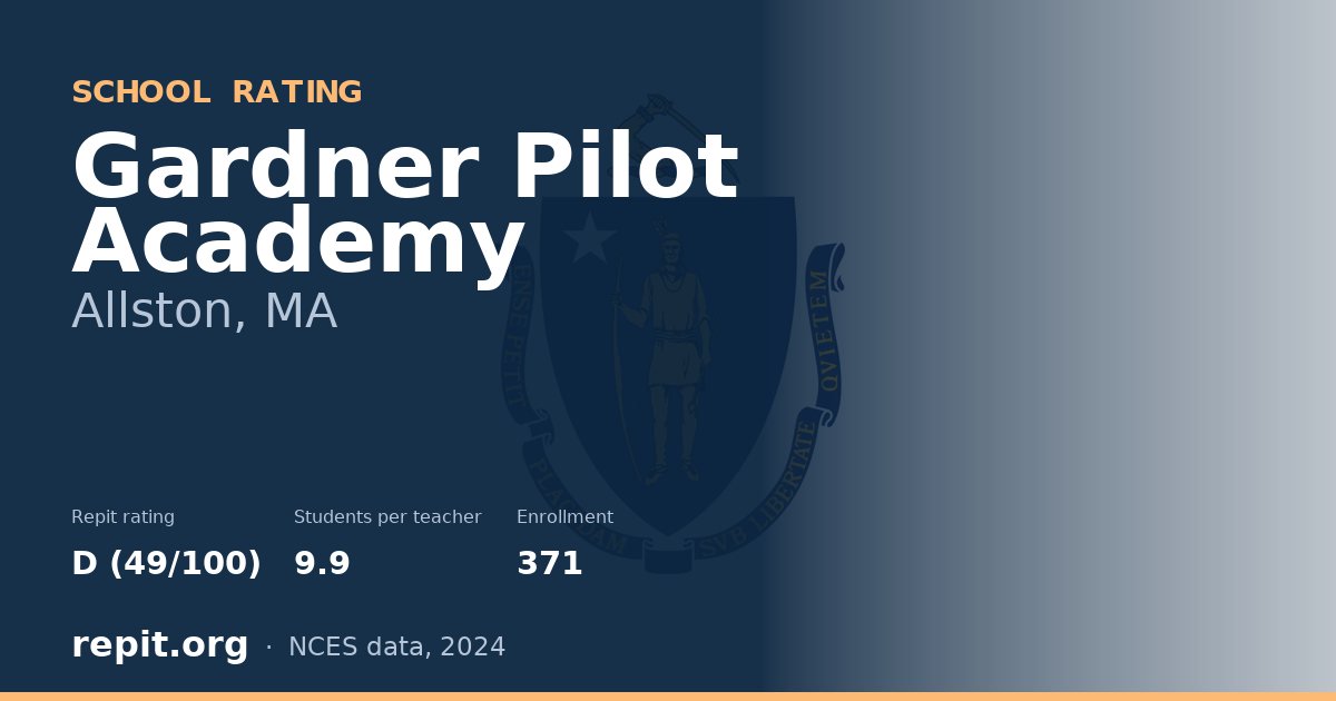 Gardner Pilot Academy, Allston, MA — Repit school rating D (49/100)