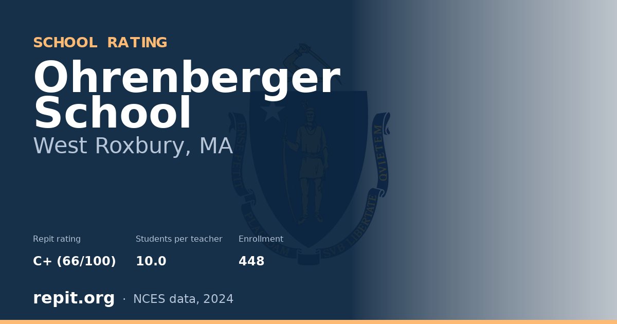 Ohrenberger School, West Roxbury, MA — Repit school rating C+ (66/100)