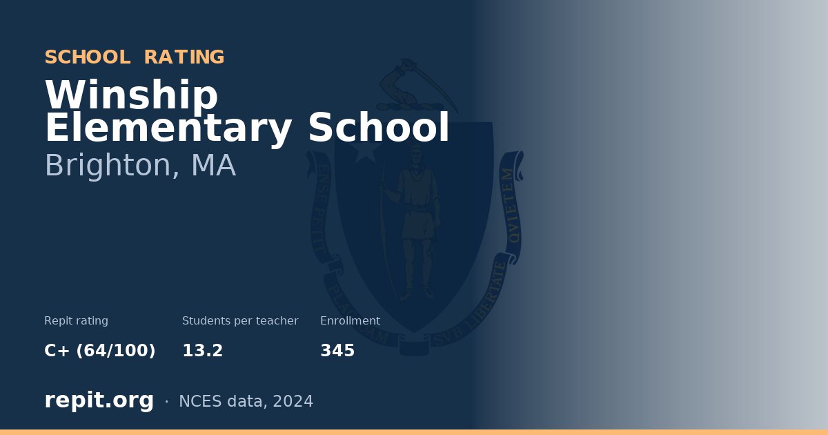 Winship Elementary School, Brighton, MA — Repit school rating C+ (64/100)