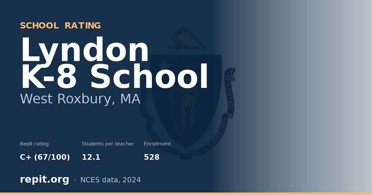 Lyndon K-8 School, West Roxbury, MA — Repit school rating C+ (67/100)