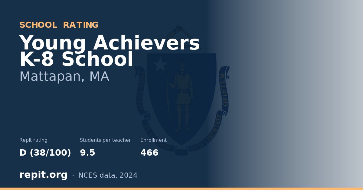 Young Achievers K-8 School, Mattapan, MA — Repit school rating D (38/100)