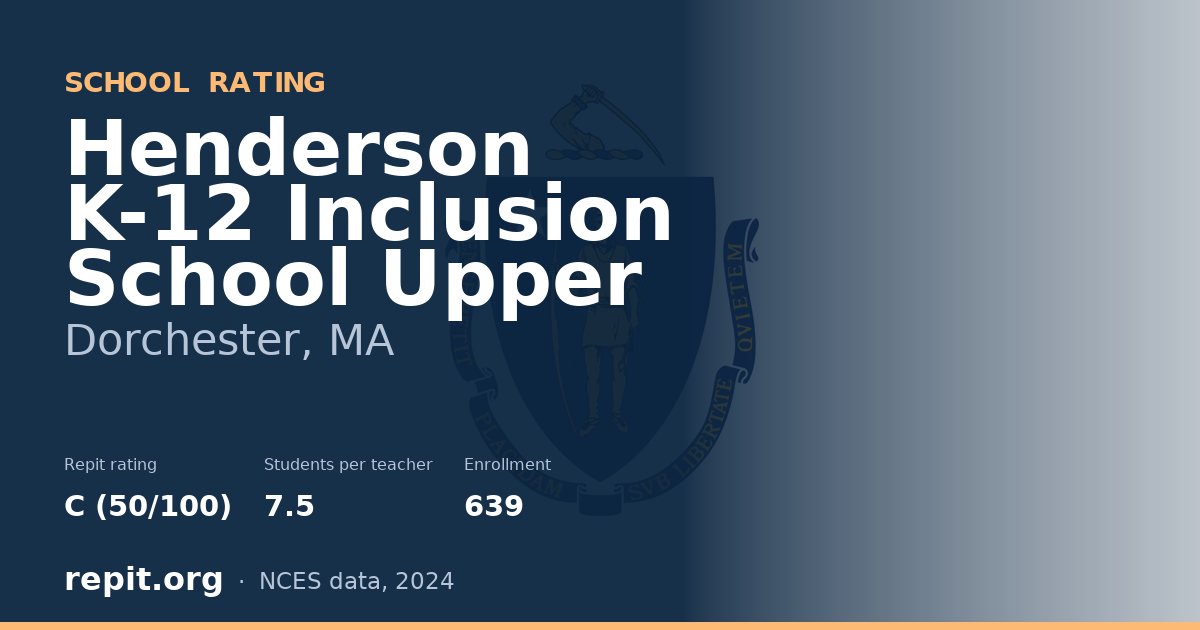 Henderson K-12 Inclusion School Upper, Dorchester, MA — Repit school rating C (50/100)