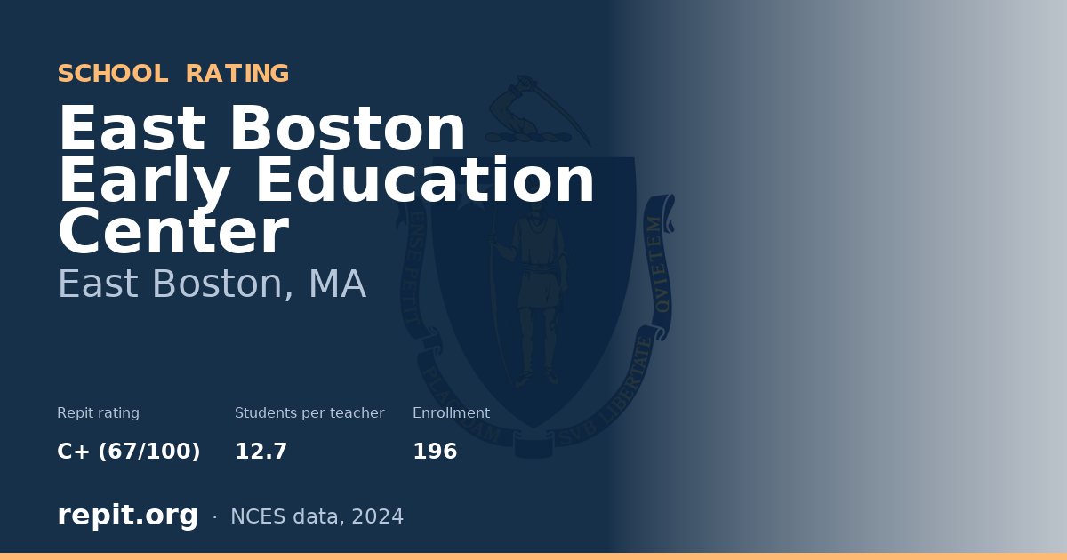 East Boston Early Education Center, East Boston, MA — Repit school rating C+ (67/100)