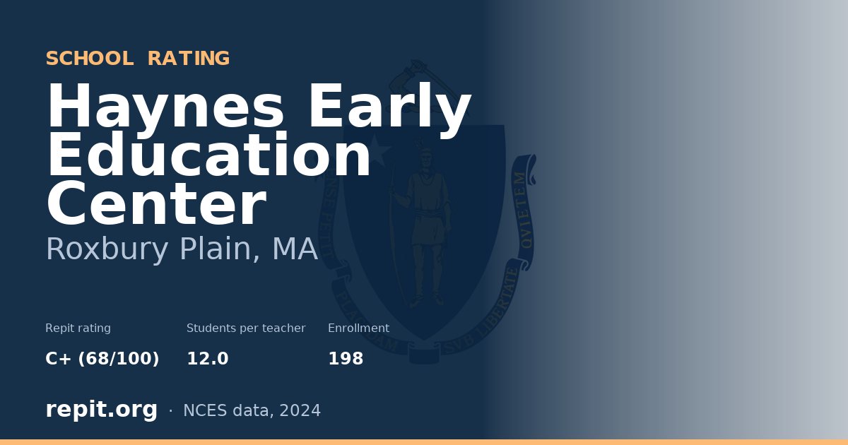 Haynes Early Education Center, Roxbury Plain, MA — Repit school rating C+ (68/100)