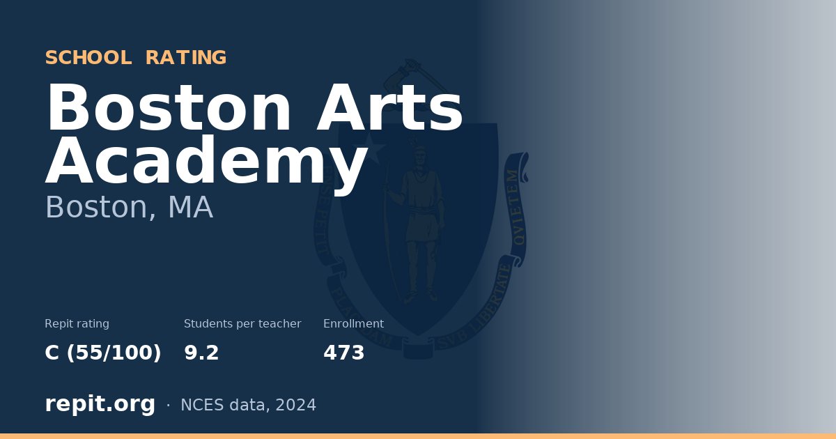 Boston Arts Academy, Boston, MA — Repit school rating C (55/100)