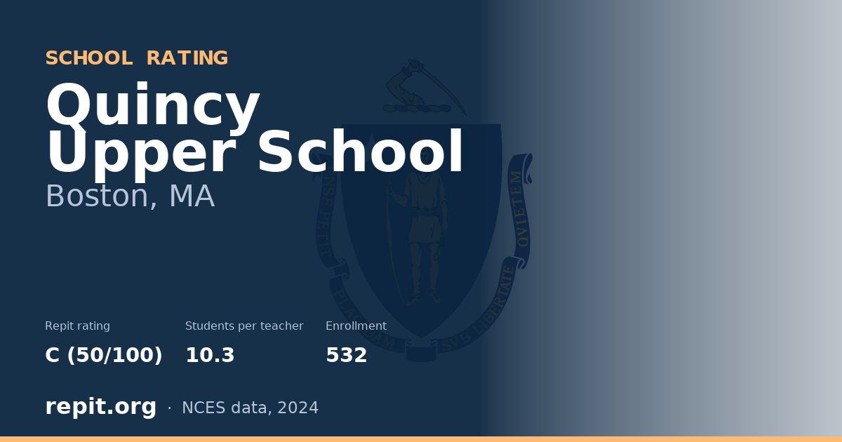 Quincy Upper School, Boston, MA — Repit school rating C (50/100)