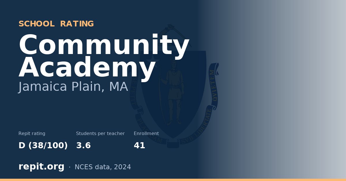 Community Academy, Jamaica Plain, MA — Repit school rating D (38/100)