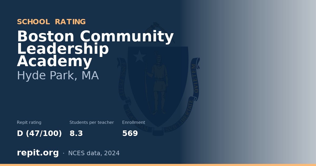 Boston Community Leadership Academy, Hyde Park, MA — Repit school rating D (47/100)