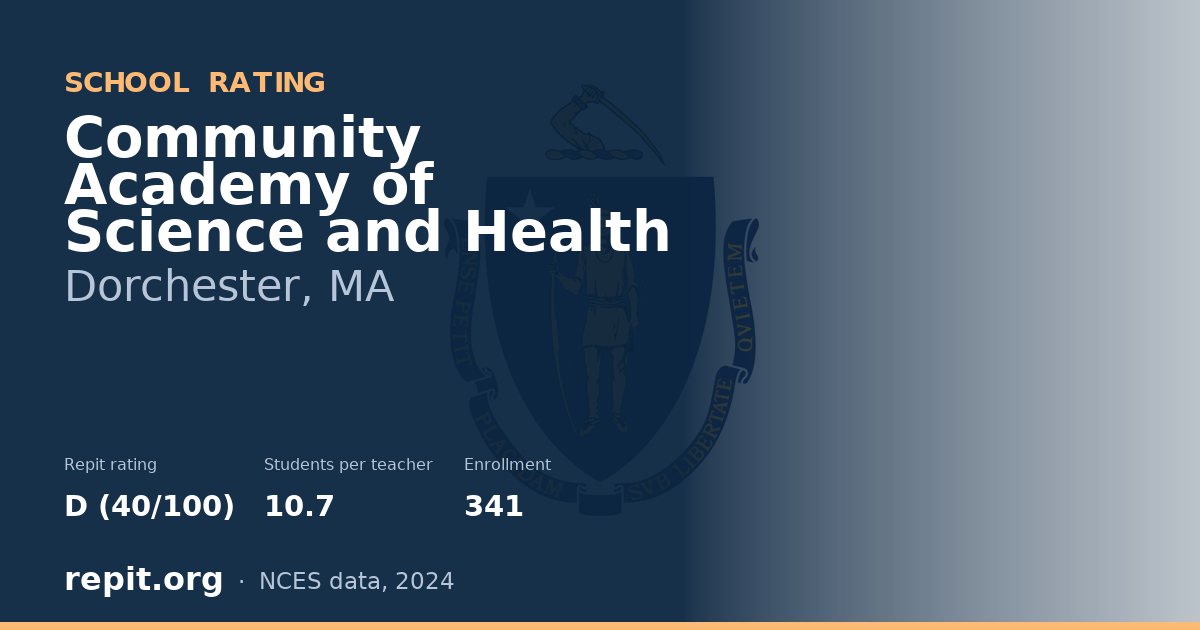 Community Academy of Science and Health, Dorchester, MA — Repit school rating D (40/100)