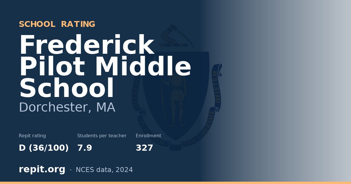 Frederick Pilot Middle School, Dorchester, MA — Repit school rating D (36/100)
